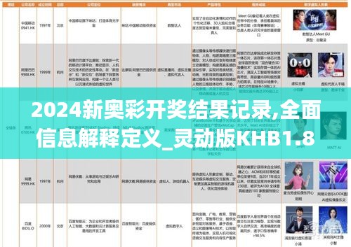 2024新奧彩開獎結果記錄,全面信息解釋定義_靈動版KHB1.84