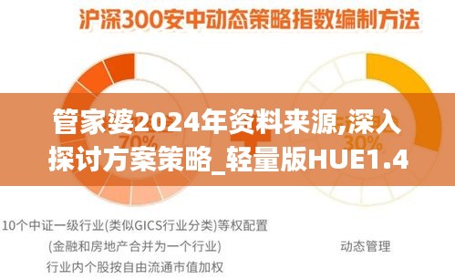 管家婆2024年資料來源,深入探討方案策略_輕量版HUE1.48