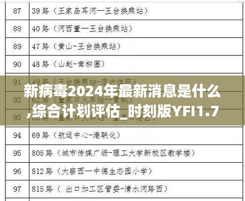 新病毒2024年最新消息是什么,綜合計劃評估_時刻版YFI1.77