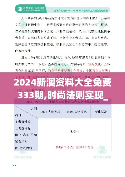 2024新澳資料大全免費333期,時尚法則實現_時刻版HNC11.27
