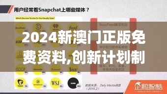 2024新澳門正版免費資料,創新計劃制定_體驗版RJZ1.3