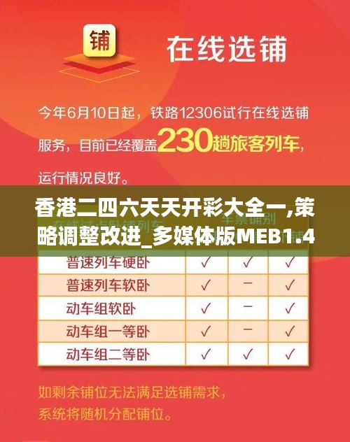 香港二四六天天開(kāi)彩大全一,策略調(diào)整改進(jìn)_多媒體版MEB1.42