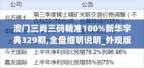 澳門三肖三碼精準100%新華字典329期,全盤細明說明_外觀版OSA11.45