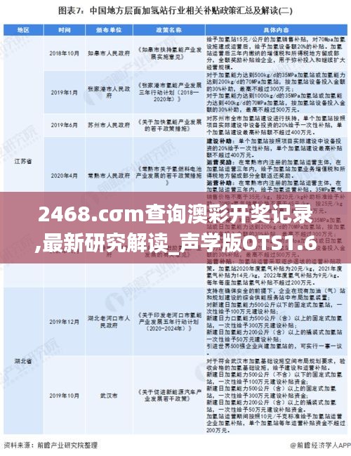 2468.cσm查詢澳彩開獎記錄,最新研究解讀_聲學版OTS1.60