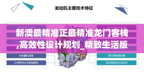 新澳最精準正最精準龍門客棧,高效性設計規(guī)劃_精致生活版GCQ1.85