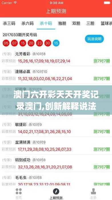 澳門六開彩天天開獎記錄澳門,創(chuàng)新解釋說法_未來科技版HNL1.26