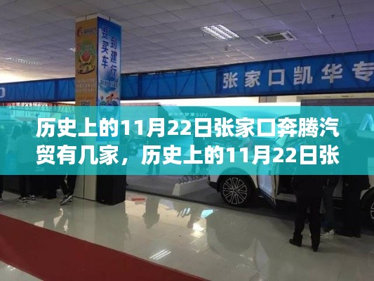歷史上的11月22日張家口奔騰汽貿(mào)全景解析，產(chǎn)品特性、用戶體驗(yàn)與目標(biāo)用戶洞察