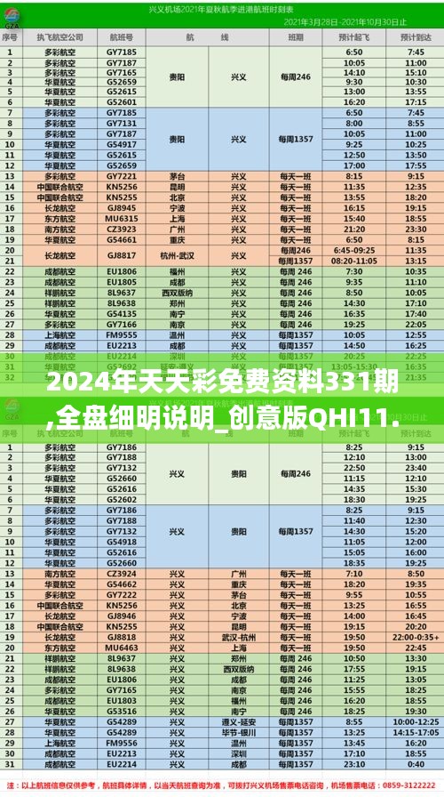 2024年天天彩免費(fèi)資料331期,全盤細(xì)明說明_創(chuàng)意版QHI11.5