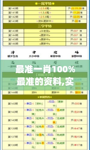 最準一肖100%最準的資料,實證分析詳細枕_黑科技版SRE1.71