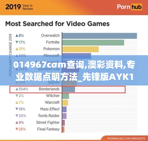 014967cσm查詢,澳彩資料,專業數據點明方法_先鋒版AYK1.26