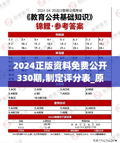 2024正版資料免費(fèi)公開330期,制定評分表_原創(chuàng)版QBF11.53
