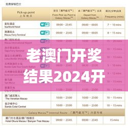 老澳門開獎結果2024開獎記錄表,創(chuàng)新策略執(zhí)行_零售版ULF1.67