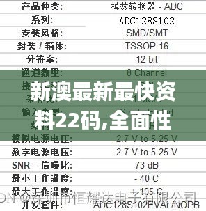 新澳最新最快資料22碼,全面性解釋說明_交互版NXN1.28