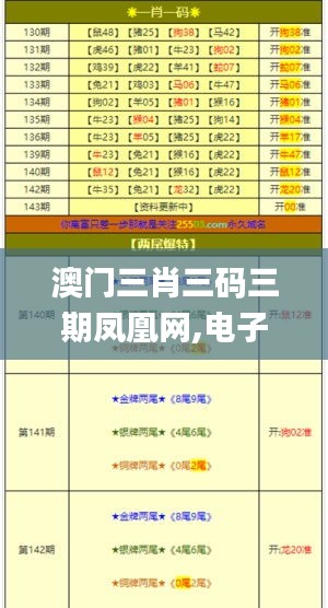 澳門三肖三碼三期鳳凰網,電子科學與技術_百搭版TVW1.13