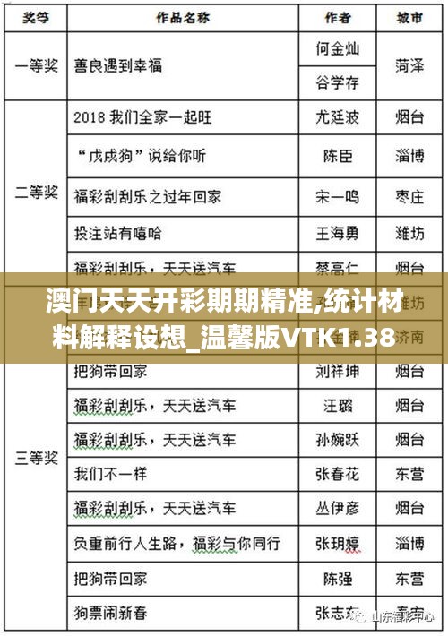 大驚失色 第3頁