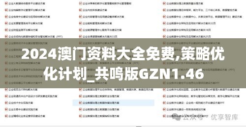 2024澳門資料大全免費,策略優化計劃_共鳴版GZN1.46