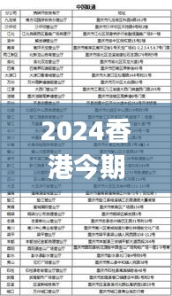 2024香港今期開獎號碼,推動策略優化_影視版HWV1.59
