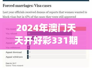 2024年澳門天天開好彩331期,實際調研解析_多功能版MGU11.17