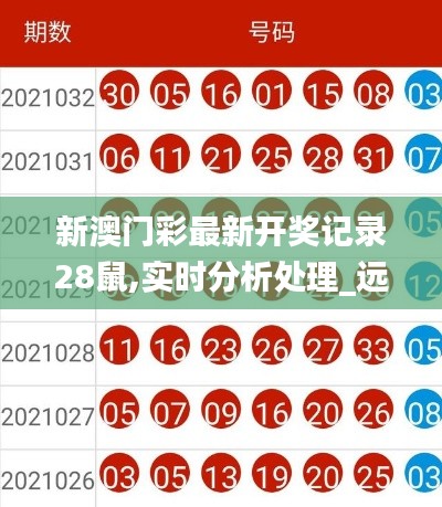 新澳門彩最新開獎記錄28鼠,實時分析處理_遠程版MAZ1.3