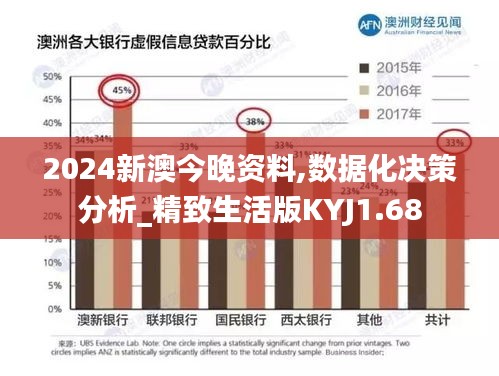 2024新澳今晚資料,數據化決策分析_精致生活版KYJ1.68