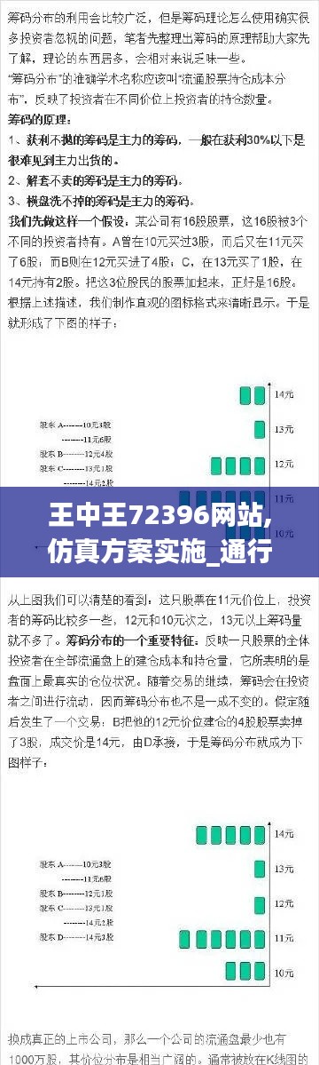 王中王72396網站,仿真方案實施_通行證版TRF1.71
