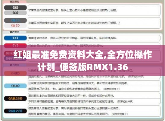 紅姐最準免費資料大全,全方位操作計劃_便簽版RMX1.36