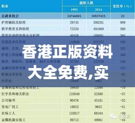 香港正版資料大全免費,實踐調查說明_探險版EIO1.25