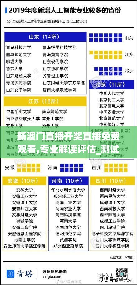 新澳門直播開獎直播免費觀看,專業解讀評估_測試版VJE1.86