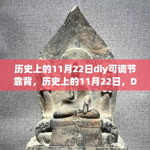 歷史上的DIY可調節靠背，創新與挑戰的交匯點 11月22日回顧與展望