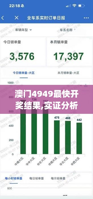澳門4949最快開獎(jiǎng)結(jié)果,實(shí)證分析細(xì)明數(shù)據(jù)_創(chuàng)新版TKP1.45