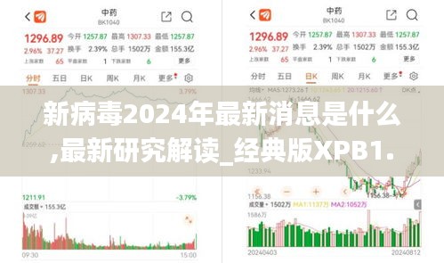 新病毒2024年最新消息是什么,最新研究解讀_經典版XPB1.98