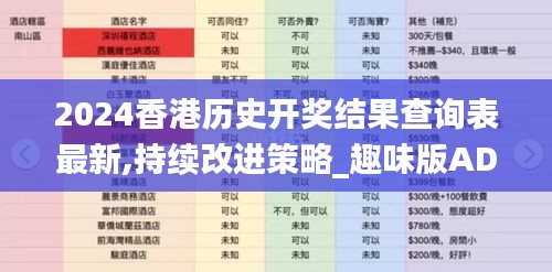2024香港歷史開獎結果查詢表最新,持續改進策略_趣味版ADO1.97