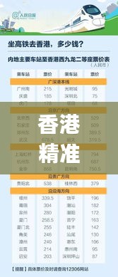 香港精準內部資料16碼,執行機制評估_分析版SJZ1.86