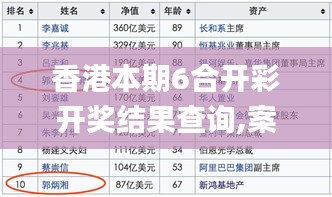 香港本期6合開彩開獎結(jié)果查詢,案例實證分析_游戲版CUB1.98