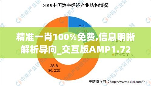 精準(zhǔn)一肖100%免費(fèi),信息明晰解析導(dǎo)向_交互版AMP1.72