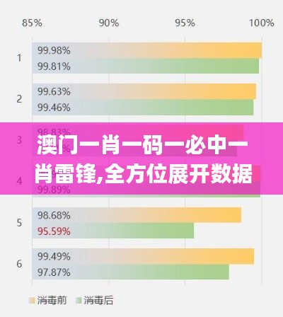 澳門一肖一碼一必中一肖雷鋒,全方位展開數(shù)據(jù)規(guī)劃_DIY工具版SCD1.15