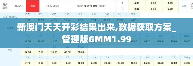 無拘無束 第3頁