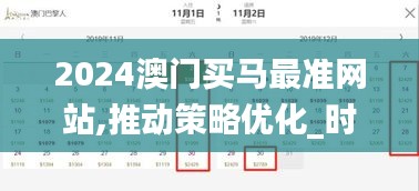2024澳門買馬最準網站,推動策略優化_時尚版MSK1.56
