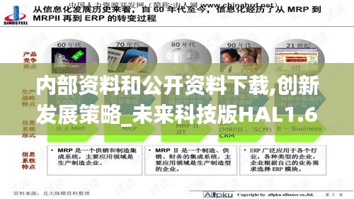 內部資料和公開資料下載,創新發展策略_未來科技版HAL1.64