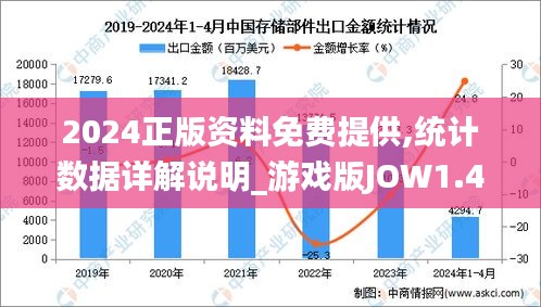2024正版資料免費提供,統計數據詳解說明_游戲版JOW1.47