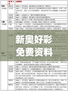新奧好彩免費資料查詢,方案優化實施_和諧版MTC1.1