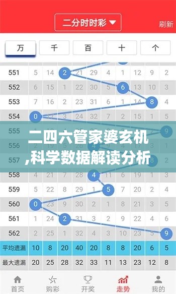 二四六管家婆玄機(jī),科學(xué)數(shù)據(jù)解讀分析_復(fù)興版KII1.14