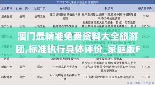 澳門最精準免費資料大全旅游團,標準執行具體評價_家庭版FCS1.36