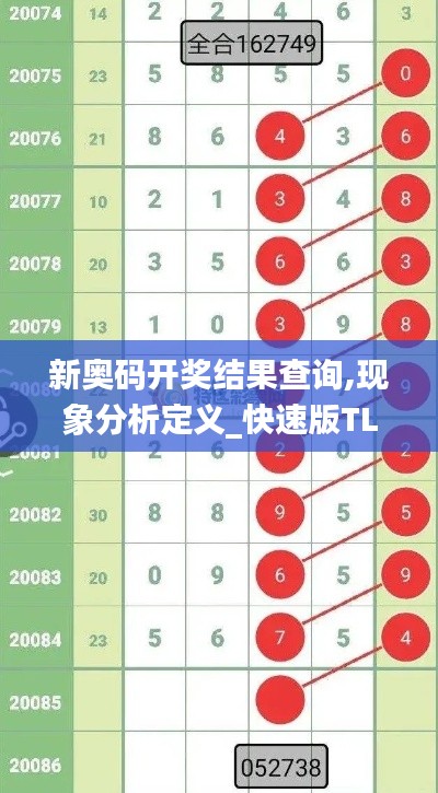 新奧碼開獎結果查詢,現象分析定義_快速版TLA1.43