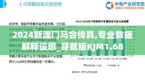 2024新澳門馬會(huì)傳真,專業(yè)數(shù)據(jù)解釋設(shè)想_穿戴版KJM1.68