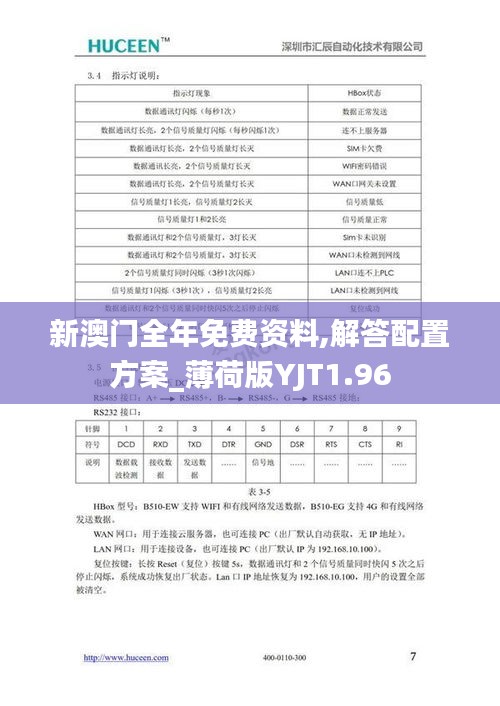 新澳門全年免費資料,解答配置方案_薄荷版YJT1.96