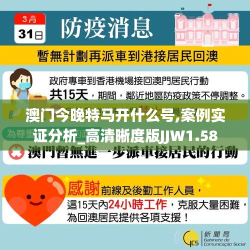 澳門今晚特馬開什么號,案例實證分析_高清晰度版JJW1.58