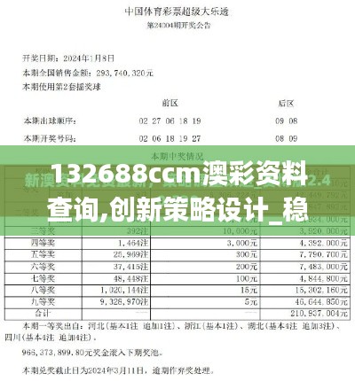 132688ccm澳彩資料查詢,創新策略設計_穩定版CDQ1.7