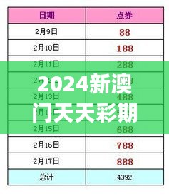 2024新澳門天天彩期期精準,安全設計方案評估_游戲版SCE1.78
