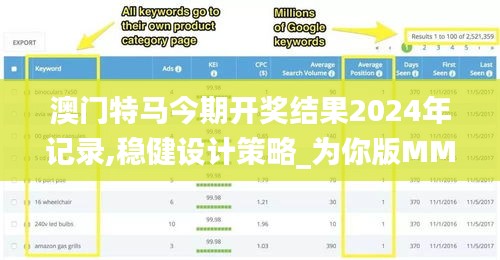 澳門特馬今期開獎結果2024年記錄,穩健設計策略_為你版MMV1.67